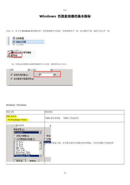 Windows性能监视器的基本指标(CPU使用率内存占用率磁盘IOPS采集)