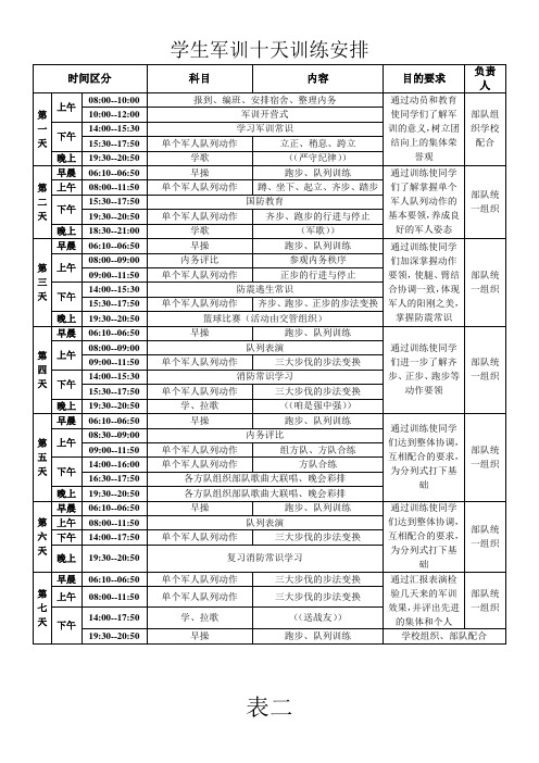 学生军训十天训练安排