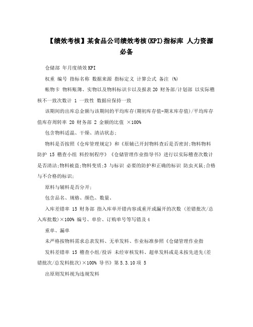 【绩效考核】某食品公司绩效考核(KPI)指标库 人力资源必备