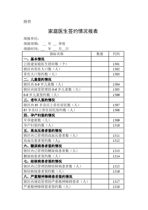 家庭医生签约情况报表