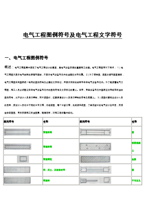 电力系统常用符号