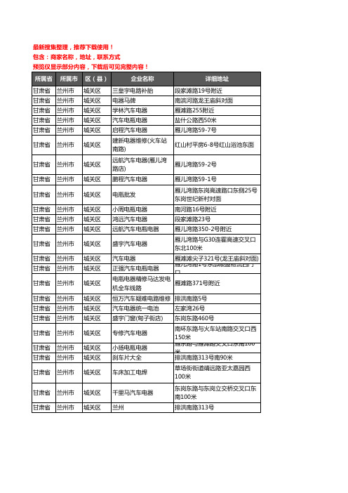 新版甘肃省兰州市城关区汽车电器企业公司商家户名录单联系方式地址大全25家