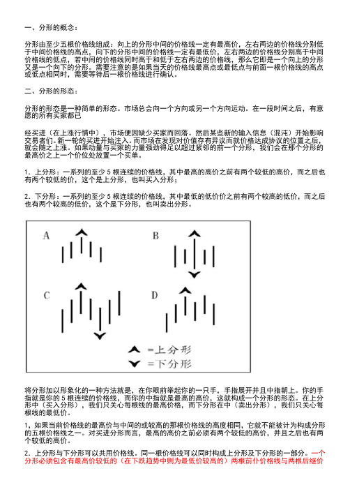 分形