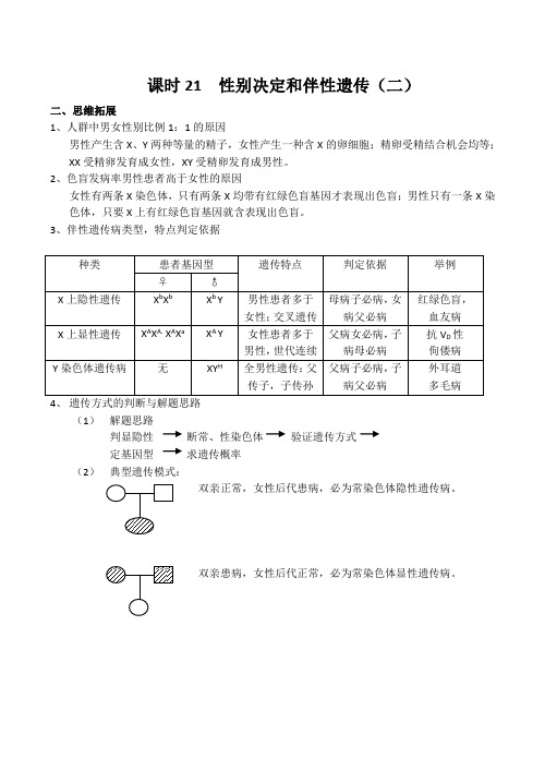 高考生物一轮复习学案 性别决定和伴性遗传(二)