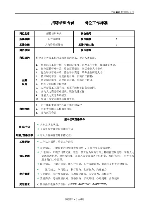 招聘培训岗位职责及岗位工作标准