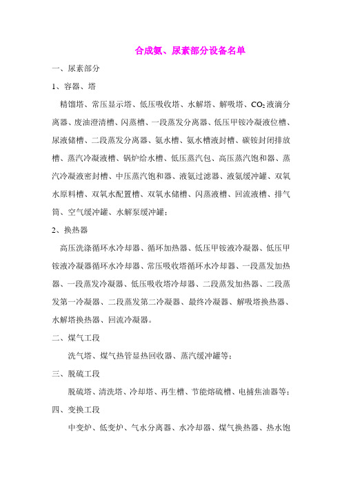 合成氨、尿素部分设备名单
