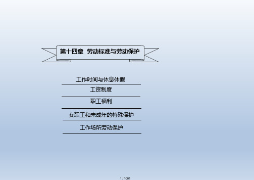 全国经济专业技术资格考试初级必考知识点含真题习题答案-第14章