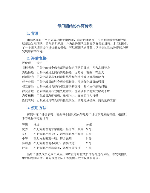 部门团结协作评价表