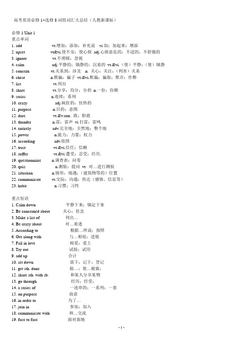 2013高考英语必修1~选修8词组词汇大总结