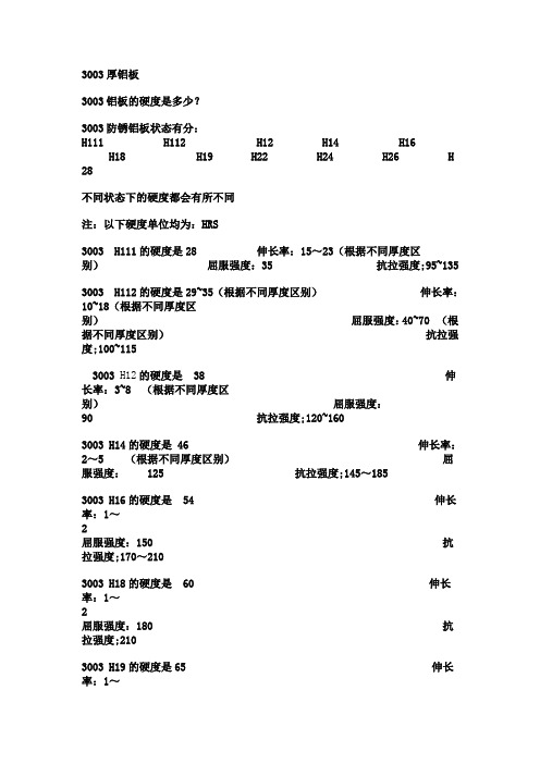 3003铝材