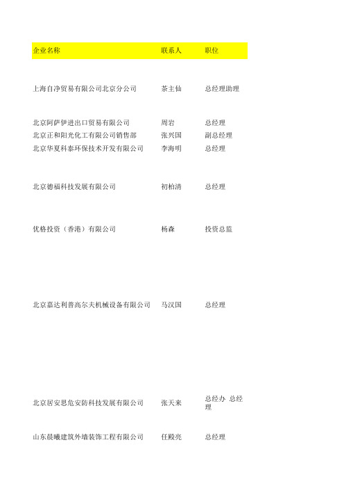 朝阳区样本