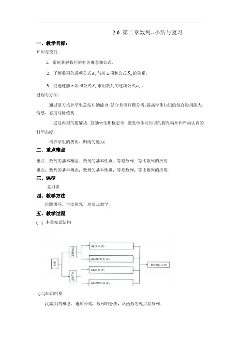 人教A版高中数学必修五 第二章 小结与复习 教案 精品
