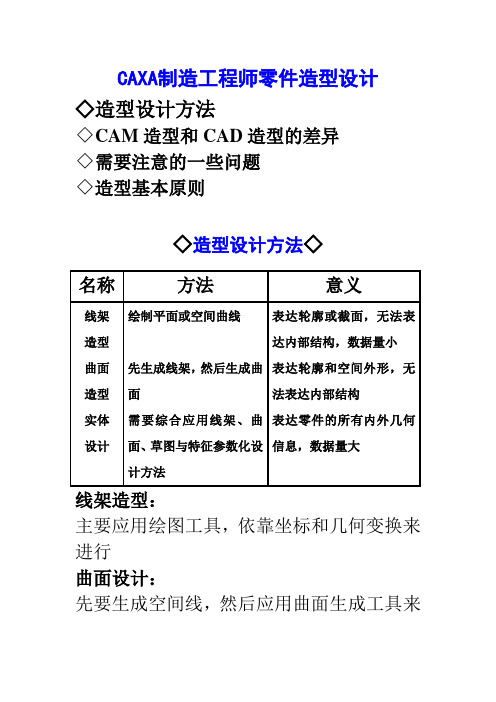 CAXA制造工程师造型讲课