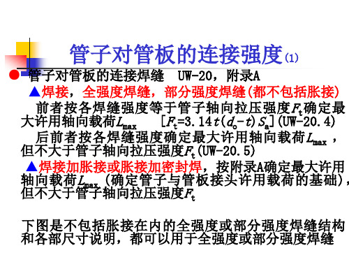 ASME Ⅷ(中石化管子接头)介绍