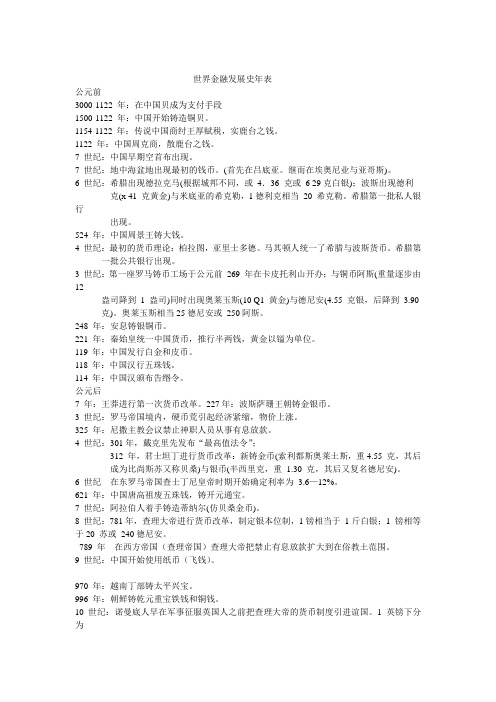 世界金融发展史年表