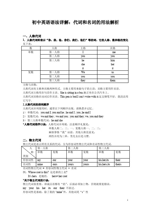 【免费】初中英语语法详解：代词和名词的用法解析