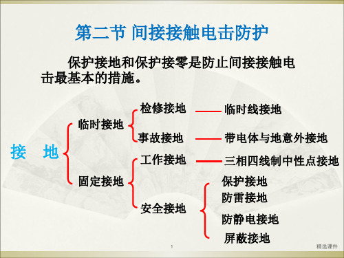 保护接地、接零、漏保