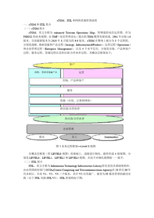 eTOM、ITIL和网络资源管理流程