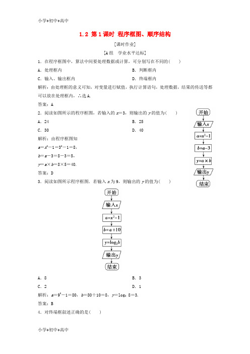 教育最新K122017-2018学年高中数学 第一章 算法初步 1.1 算法与程序框图 1.1.2 第1课时 程序框图、顺序结构