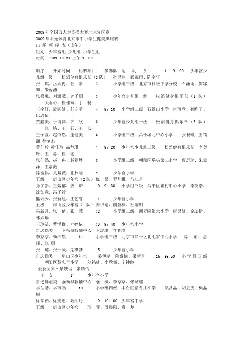 2009年全国万人健美操大赛北京分区赛