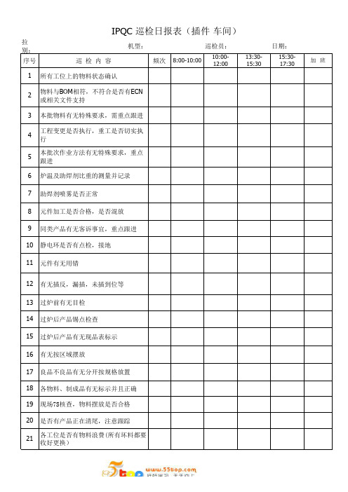 插件车间IPQC巡检日报表