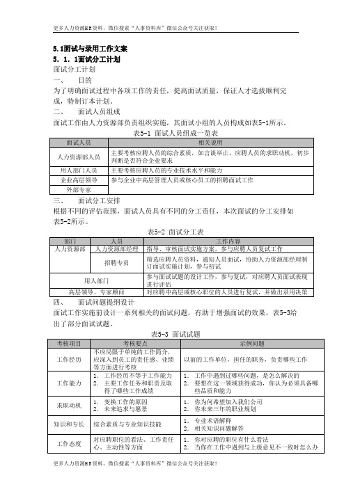 招聘工作手册-人力资源管理面试操作手册(DOC 31页)