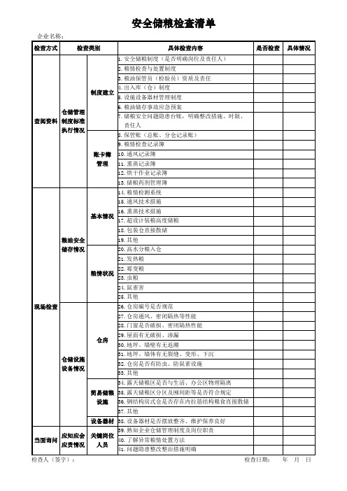 粮食和物资储备行业安全储粮检查清单式样