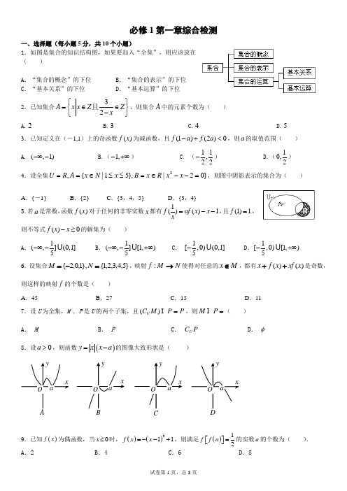 必修1第一章集合与函数的概念检测题(含答案)