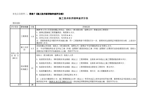 施工技术标详细审查评分表【模板】