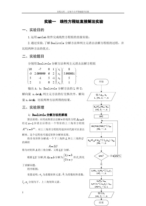 线性方程组直接解法实验