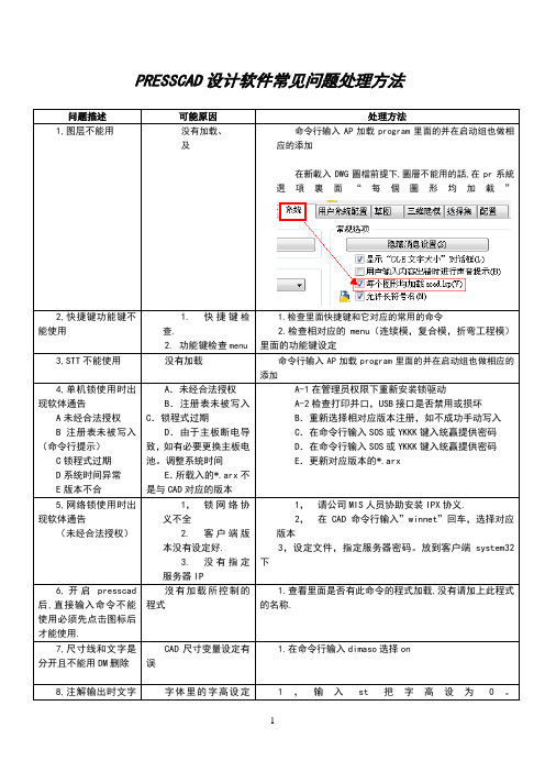 PRESSCAD常见问题处理方法