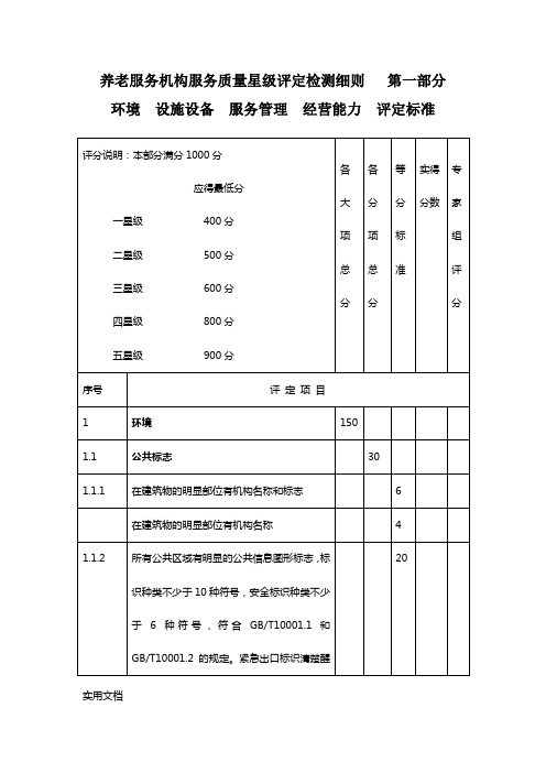 养老服务机构服务质量星级评定检查细则一