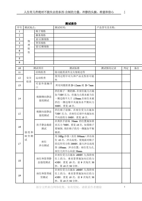 座椅测试报告