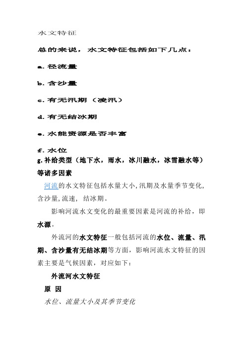 水文特征
