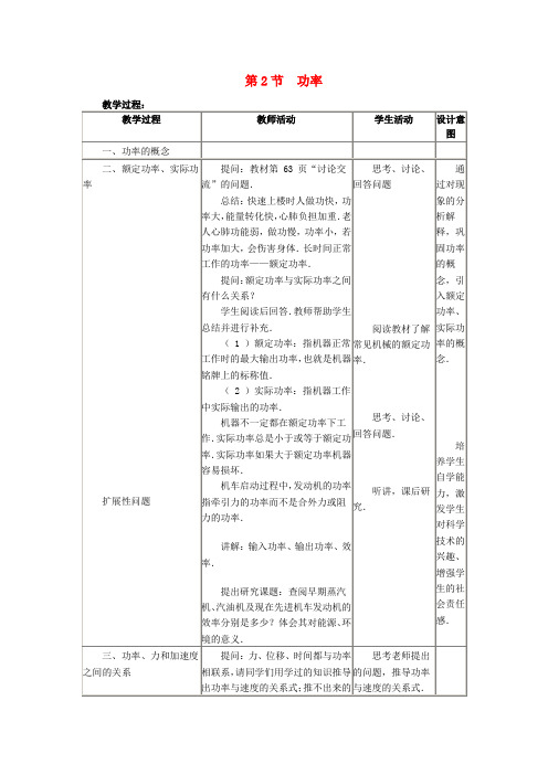 高中物理第四章机械能和能源2功率教案3教科版必修