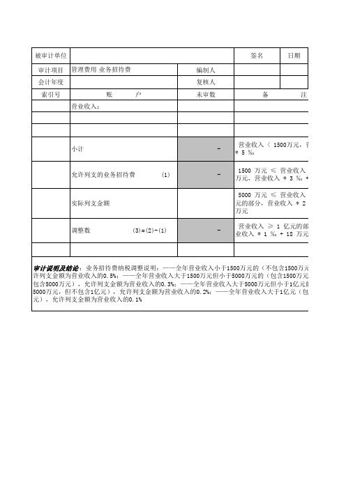 业务招待费(表格模板、XLS格式)模板