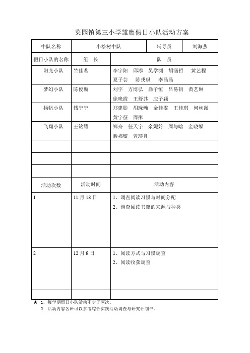 四(4)班假日小队活动方案表