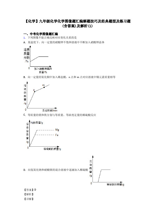 【化学】九年级化学化学图像题汇编解题技巧及经典题型及练习题(含答案)及解析(1)