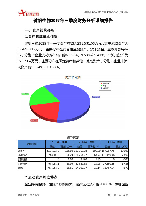 健帆生物2019年三季度财务分析详细报告