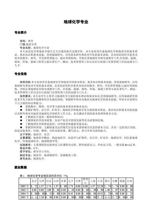 地球化学专业