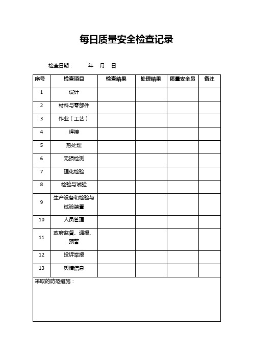 每日质量安全检查记录表格