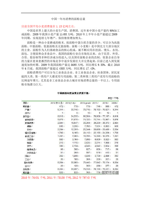最新中国1年内消费的面粉总量讲解学习