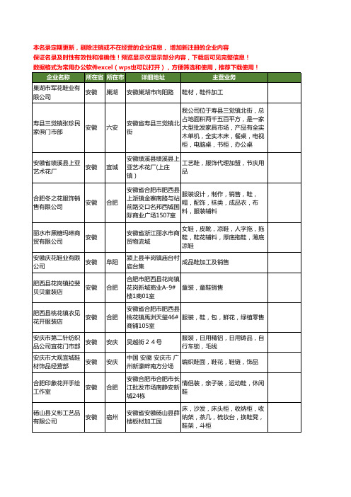 新版安徽省鞋花工商企业公司商家名录名单联系方式大全20家