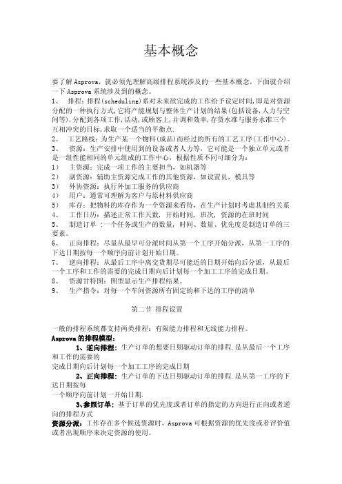 APS基本概念
