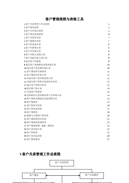 客户管理流程与表格工具