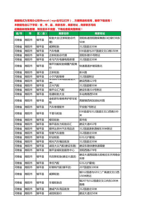 2020新版河南省南阳市镇平县汽车配件工商企业公司商家名录名单联系电话号码地址大全134家