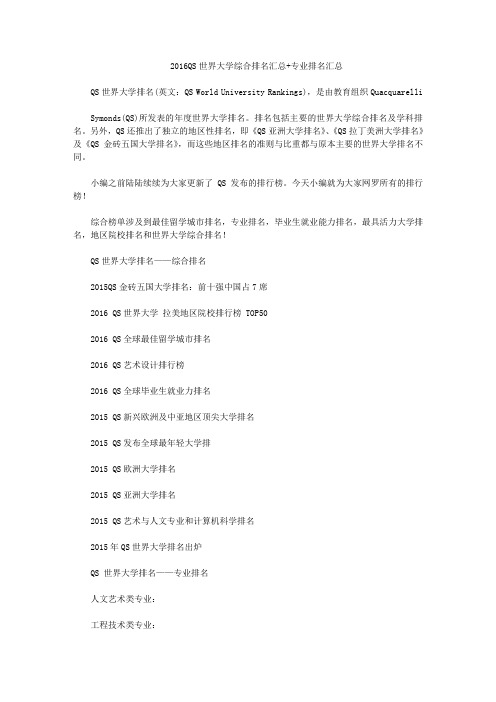 2016QS世界大学综合排名汇总+专业排名汇总