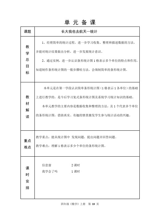 青岛版六年制四年级数学第6单元教学设计89-95