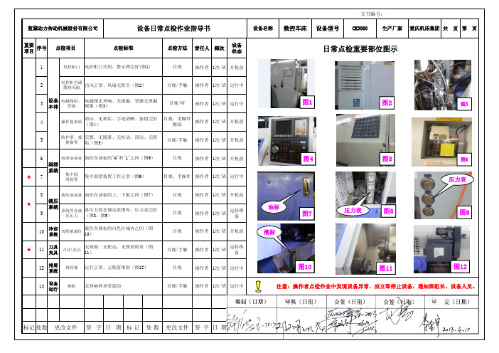 设备检点作业指导书
