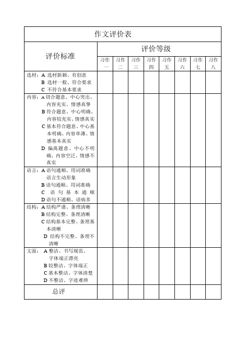 作文评价表